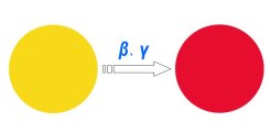 无字10kGy辐照指示标签